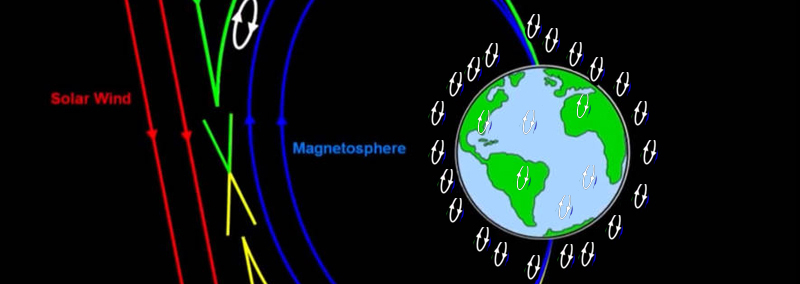 Hidden Portals in Earth's Magnetic Field  Portals Map B
